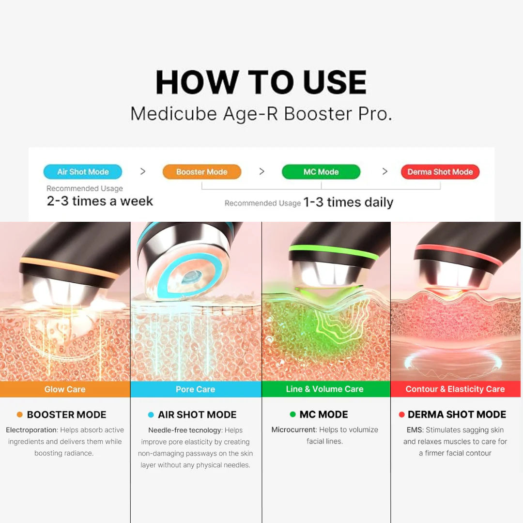 Medicube AGE-R Skin Booster Pro Ex Black