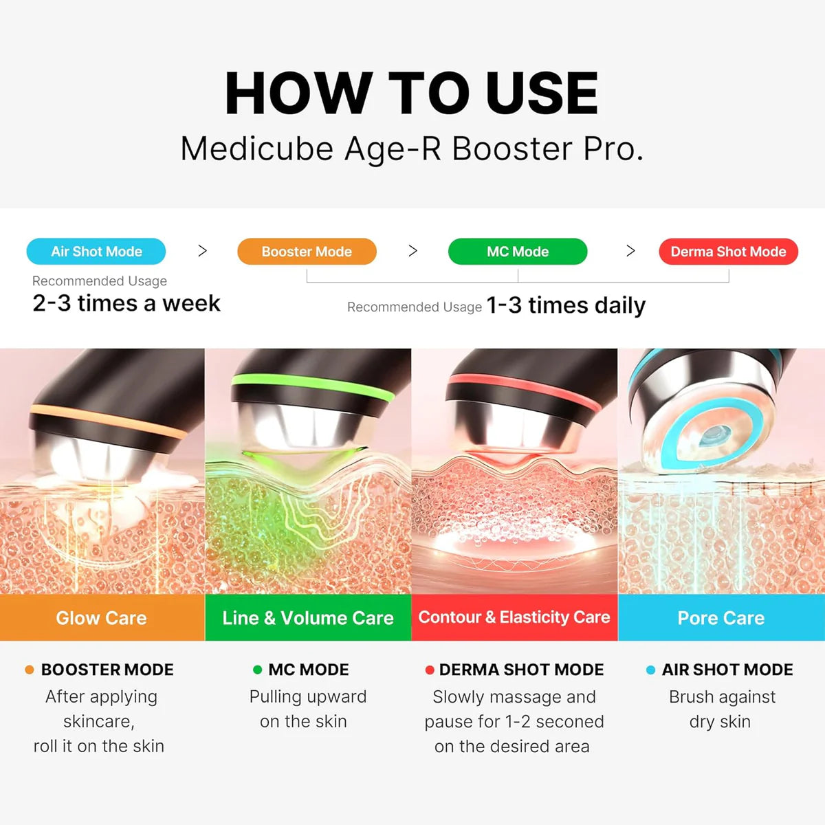 Medicube AGE-R Skin Booster Pro Ex Pink