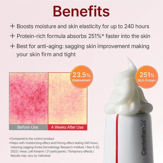 Madeca Cream - 50ml
