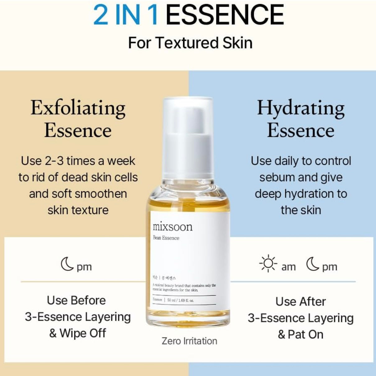 Mixsoon Bean Essence (Manchas + Luminosidad y Textura, Serum-Exfoliante)