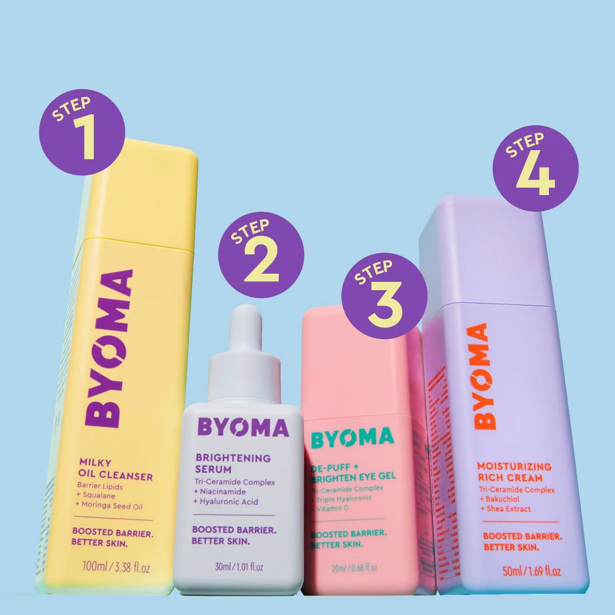 Byoma Moisturizing Rich Cream