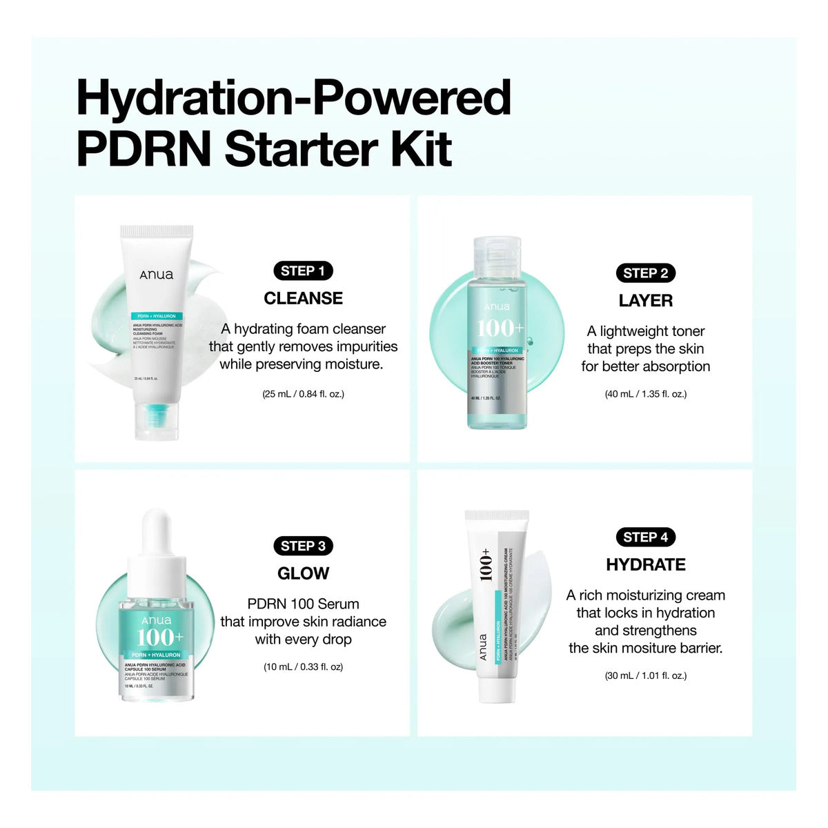 Anua Salmon Dna Pdrn Glow Essential Starter Kit