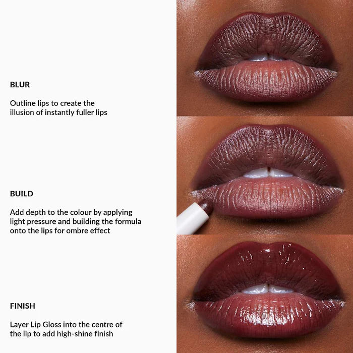 Refy Plum Lip Liner and Gloss Collection