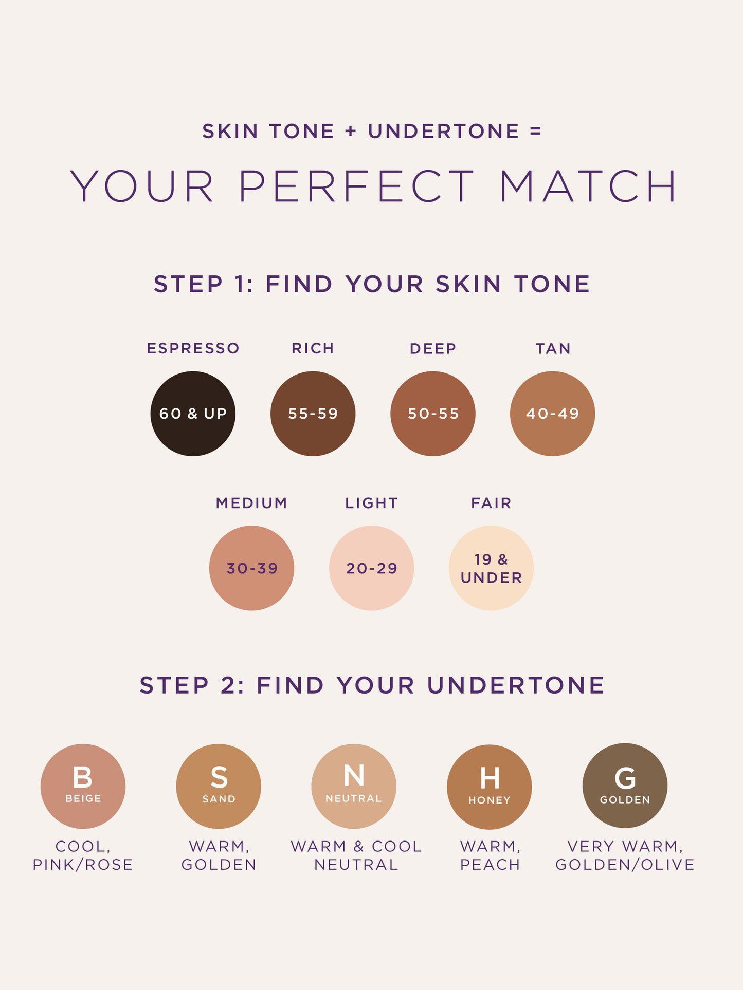 Tarte shape tape™ full-coverage concealer