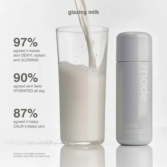 Rhod Holiday Glazed Trio Gift Set