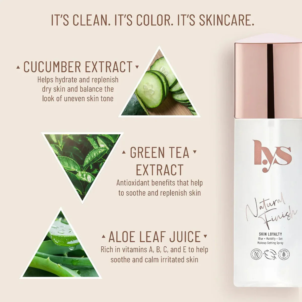 Sephora Favorites Summer Essentials On The Go Value Set