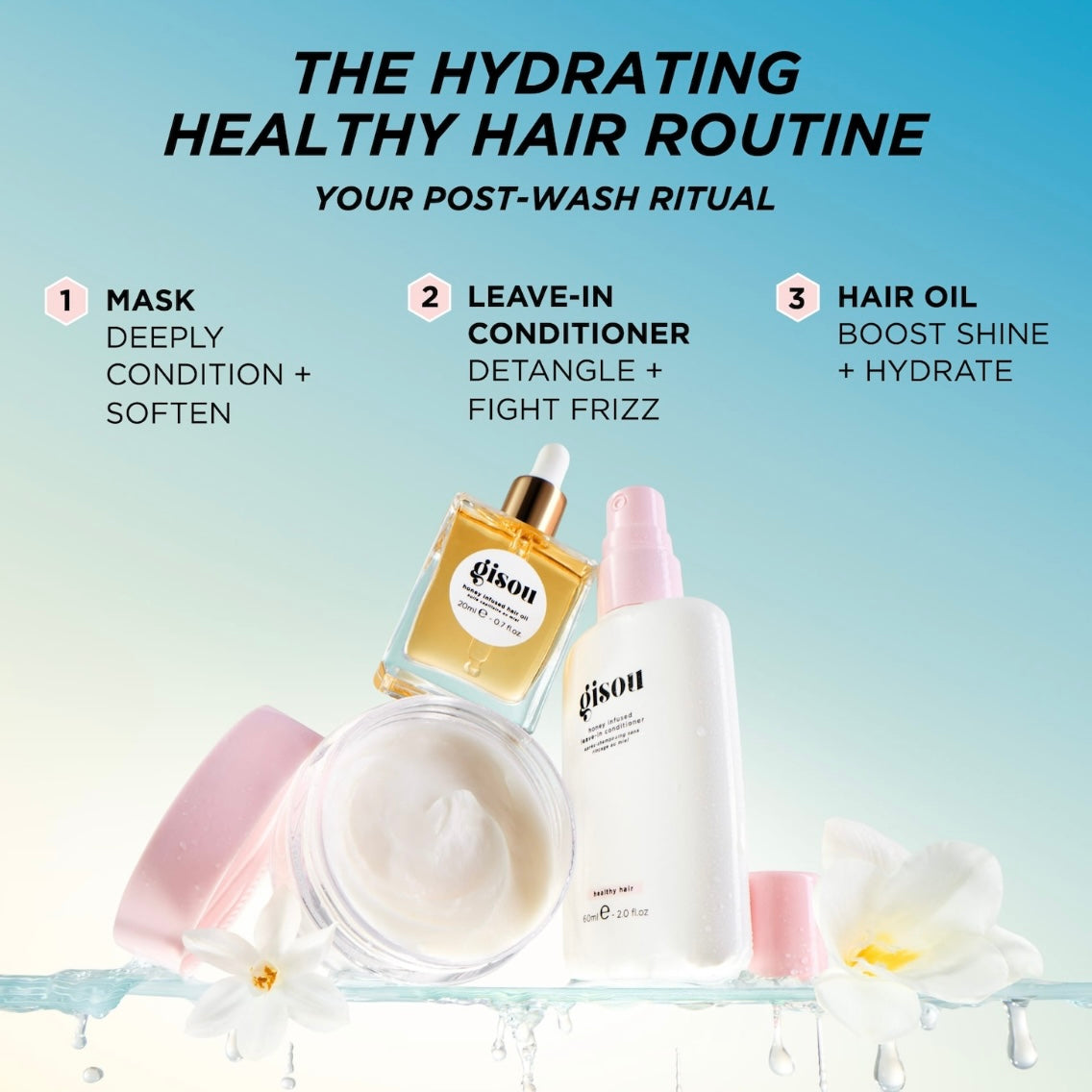 Gisou Ultra-Hydrating Set